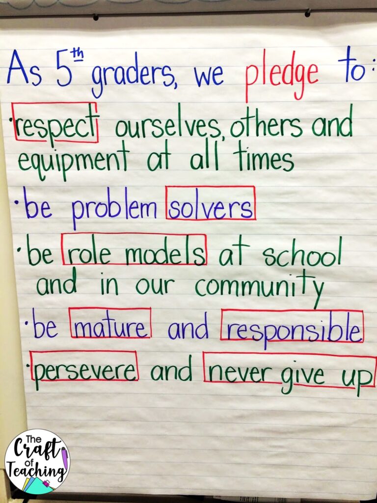 An anchor chart titles "As 5th graders, we pledge to:" Student expectations are listed below.